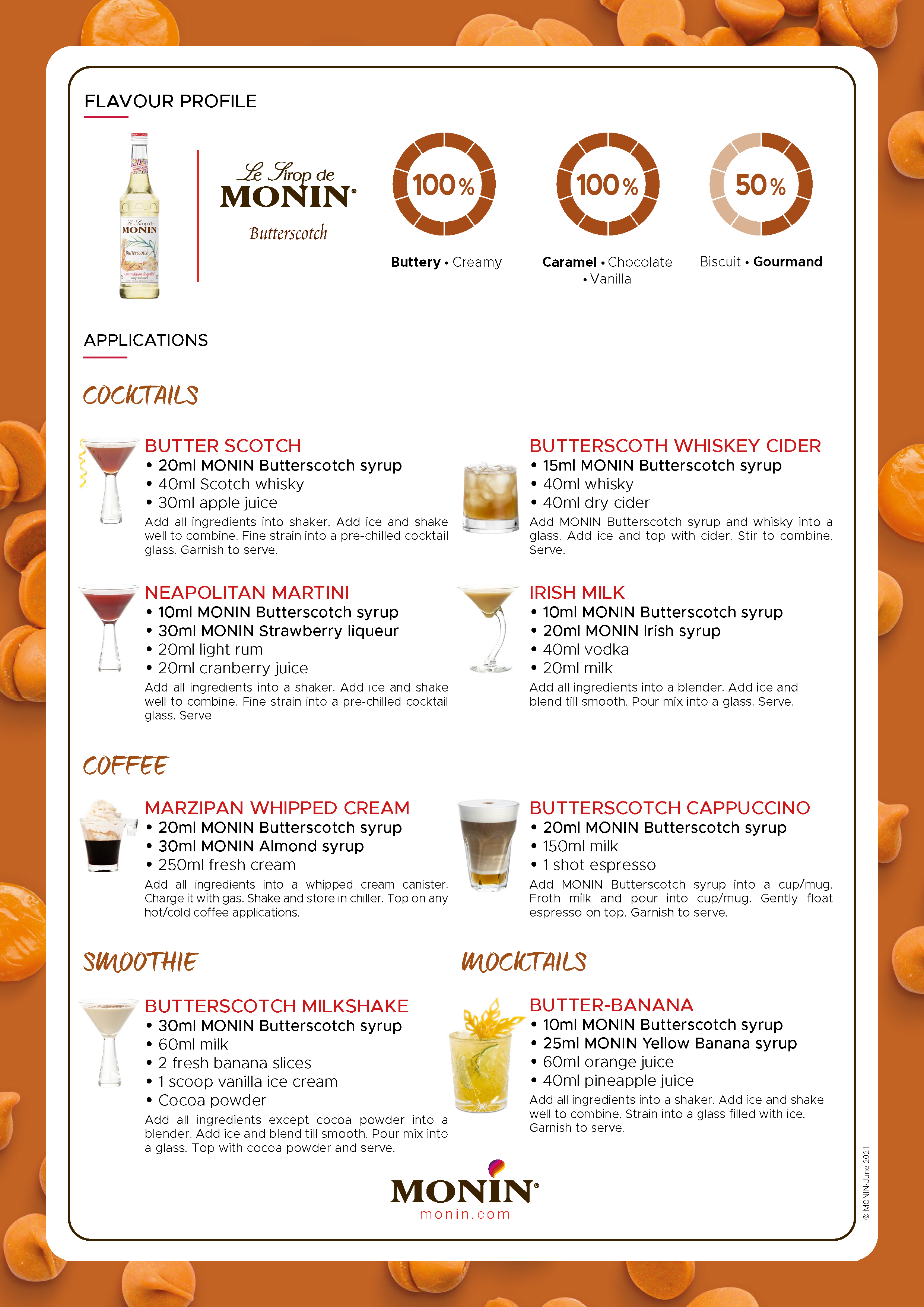 recipecard