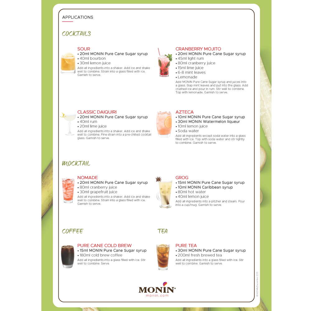 Recipes card