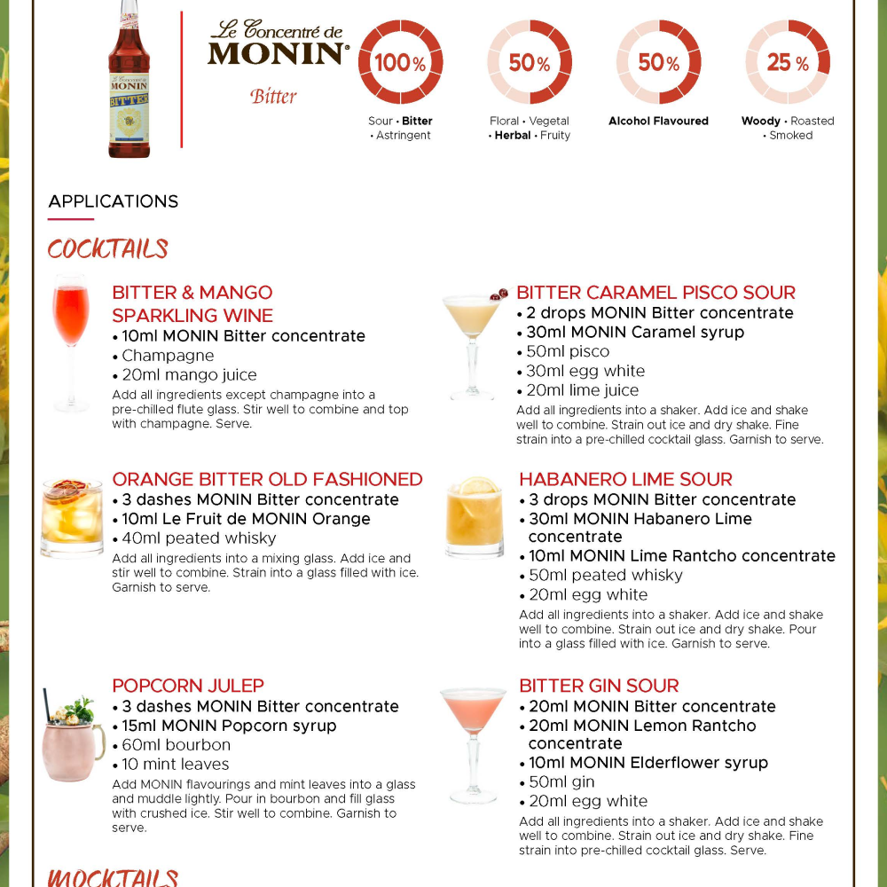 Monin Bitter Syrup 700ml (Box of 6)
