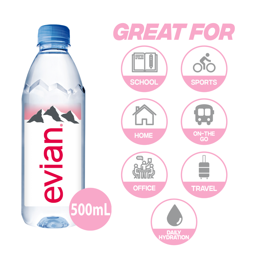 Evian 500ml Water Bottle